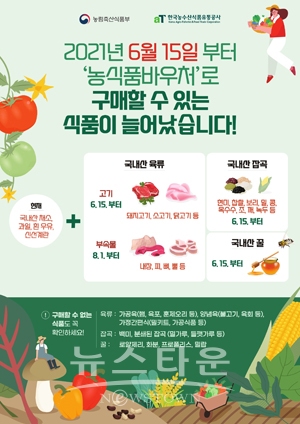 농식품 바우처 지원사업