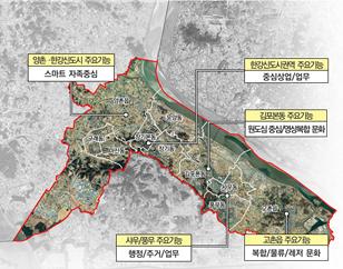 생활권별 개발전략
