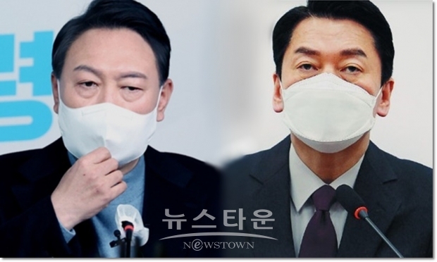 윤-안 두 후보는 국회 정론관에서 기자회견을 가지고 “공정과 상식 그리고 미래, 국민통합, 과학기술 강국‘ 등을 담은 ’공동선언문‘을 발표할 것으로 알려졌다.