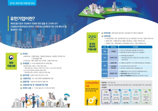 경기도 유턴기업 지원사업 홍보책자