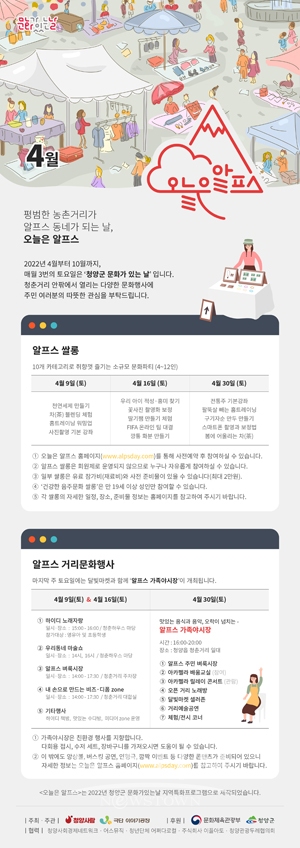 오늘은 알프스