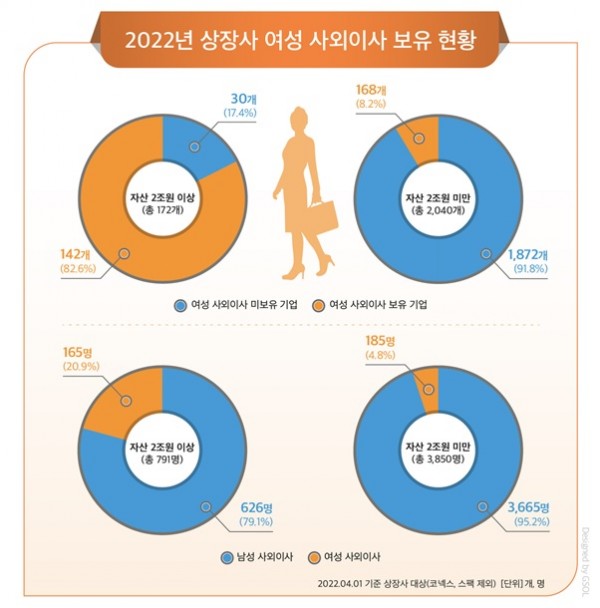 CEO스코어 자료.