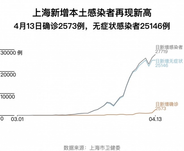 상하이저널 자료.
