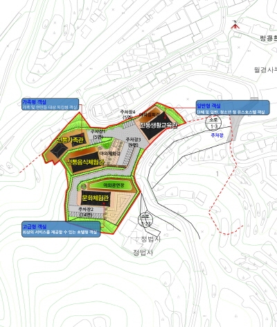 전통문화체험관 조성계획도