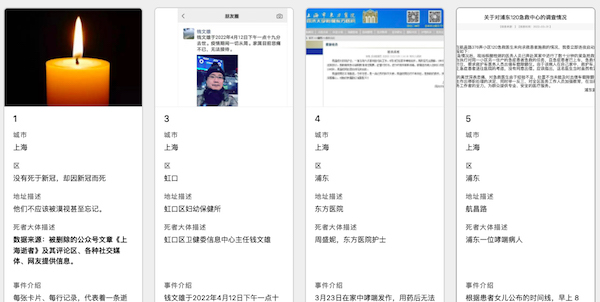 중국 SNS에 퍼지고 있는 코로나19 사망자 명단 일부. 화면 캡처
