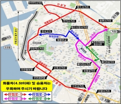 우회도로(4개노선) 현황