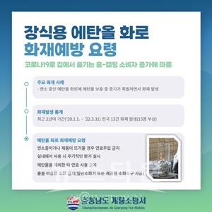 장식용 에탄올 화로 화재예방 요령