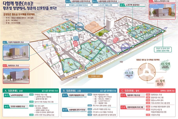 2025년까지 읍내3·4리 도시재생 활성화 사업 추진