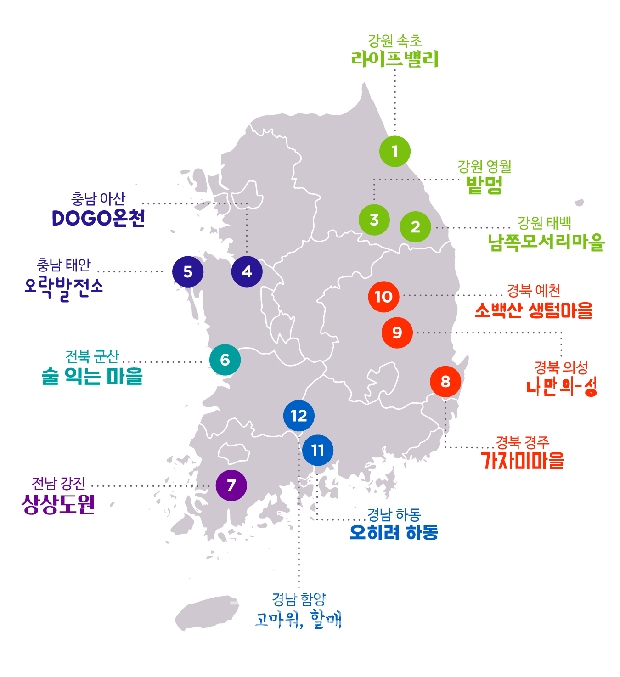 전국 청년마을