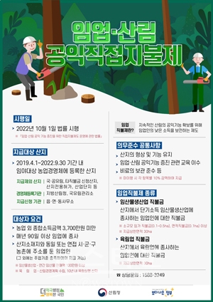 임업·산림공익직불금