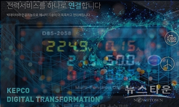 전기요금은 4.3%, 가스비는 7%를 올린다는 방침이다. 단, 서울 기준으로 보면, 한 가구당 한 달 평균 2천 2백 원 정도 추가 부담이 된다.