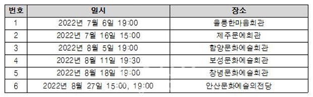 음악극 ‘나포리 음악다방’ 전국투어 일정
