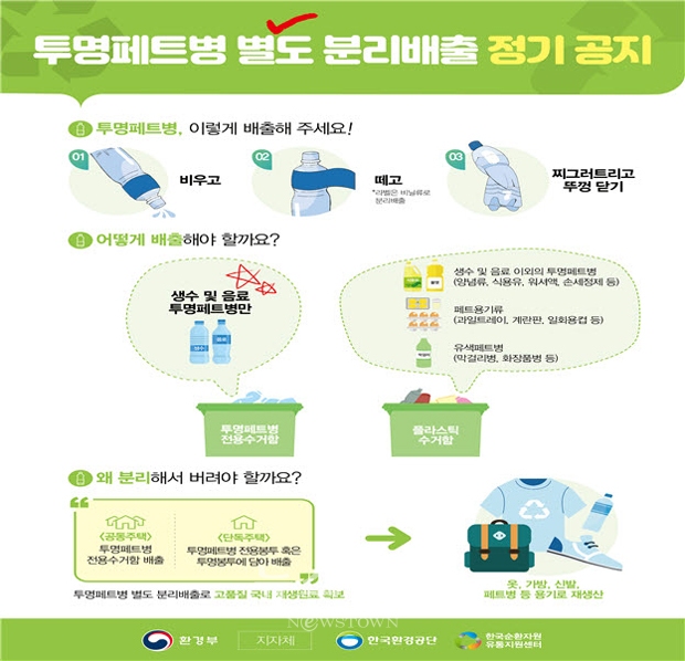 투명페트병 별도배출제