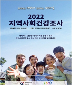 지역사회건강조사