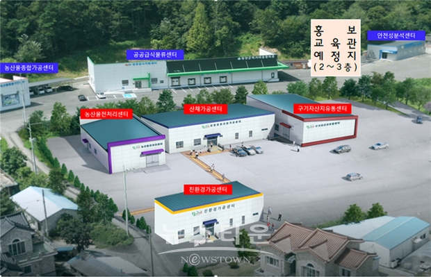 푸드플랜 홍보교육관 위치도