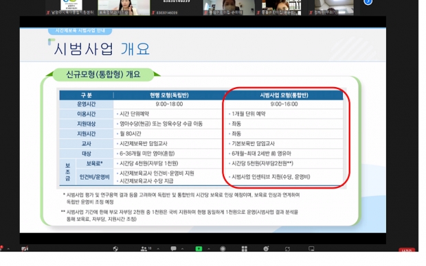 보육교직원 대상 비대면 교육 사진