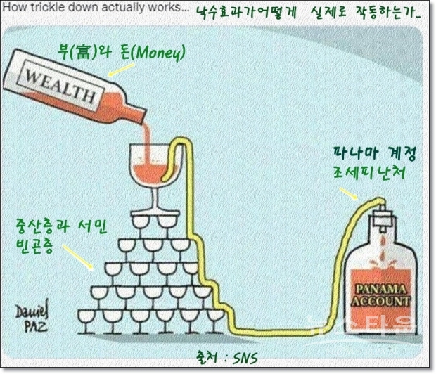 출처 : SNS캡처