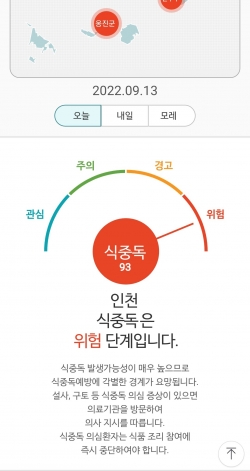 인천e음 플랫폼 식중독 지수 알림