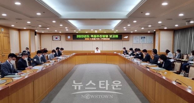 2023년도 역점추진방향 보고회