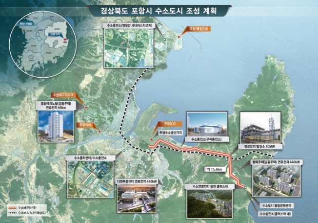 경상북도 포항시 수소도시 조성 계획 조감도