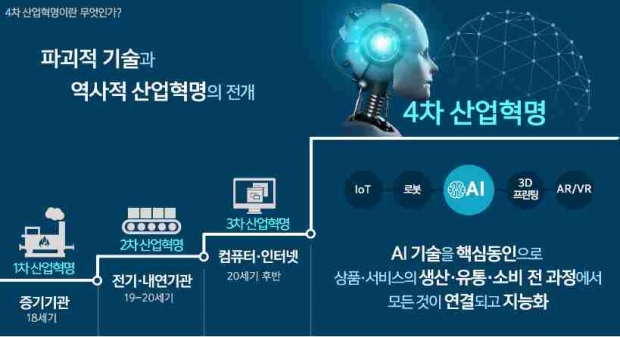 (사진출처-KOTRA)