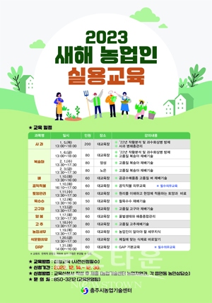 2023년 새해농업인 실용교육