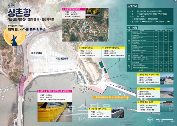 서포면 상촌항