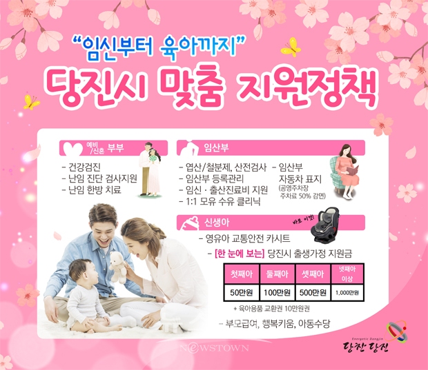 출생 시책