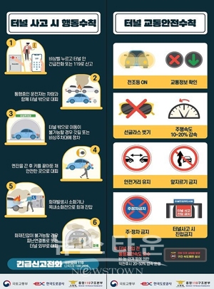 방음 터널 안전 수칙