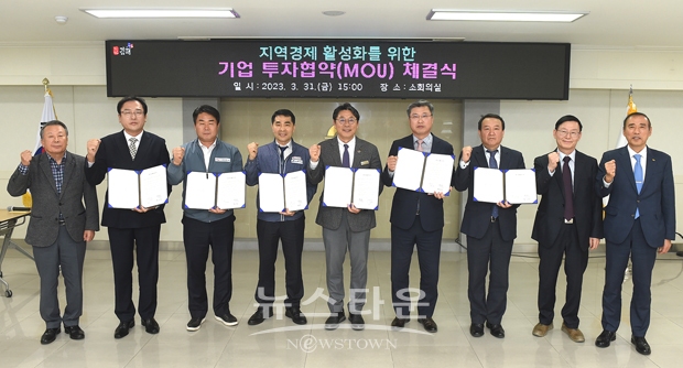 김해시가 3월 31일 시청 소회의실에서 5개 기업과 6,137억 원 규모의 기업 투자협약을 체결했다. 협약식에는 ㈜카리(대표 김기영), 신성중공업㈜(대표 박재홍), ㈜유주케어(대표 안명환), ㈜이노비즈물류(대표 황성택), ㈜자연과도시(대표 박만일) 5개 투자기업 대표가 참석했다.