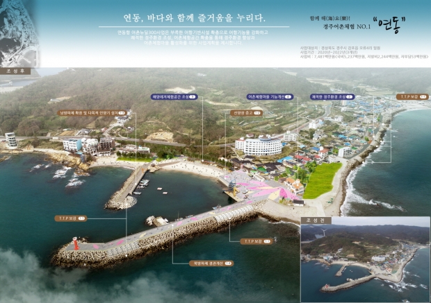 조감도