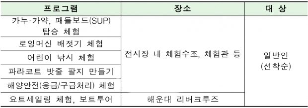 해양레저 체험 프로그램