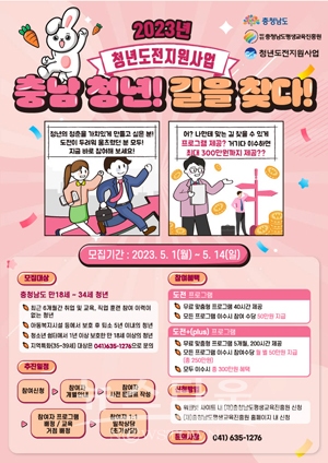 충남 청년도전 지원사업