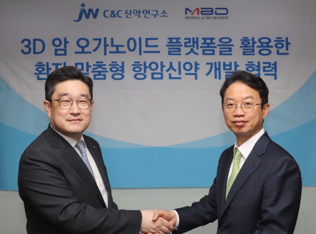 박찬희 C&C신약연구소 대표이사(사진 왼쪽)와 구보성 엠비디 대표이사가 MOU 체결 후 기념촬영을 하고 있다.