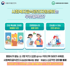 사회복지급식관리지원센터
