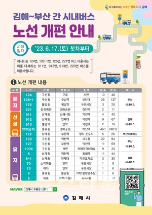 김해~부산 간 시내버스 노선 개편
