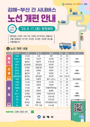 김해~부산 간 시내버스 노선 개편