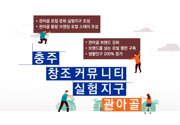 로컬브랜딩 활성화 지원사업