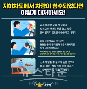 지하차도 침수 시 행동요령