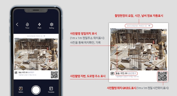 건설현장 정보 디지털화 예시사진