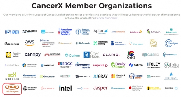 사진=CancerX 회원사 명단에 HLB파나진이 등록(좌측 하단)되어 있다/ CancerX 홈페이지 발췌