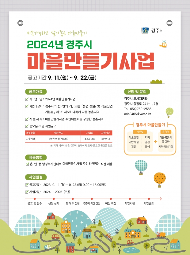‘2024년 경주시 마을 만들기 사업’ 안내 포스터