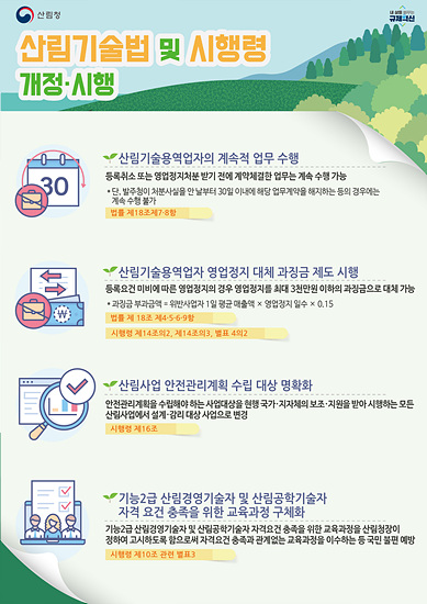 산림기술법및 시행령 개정사항 인포그래픽(자료=산림청)