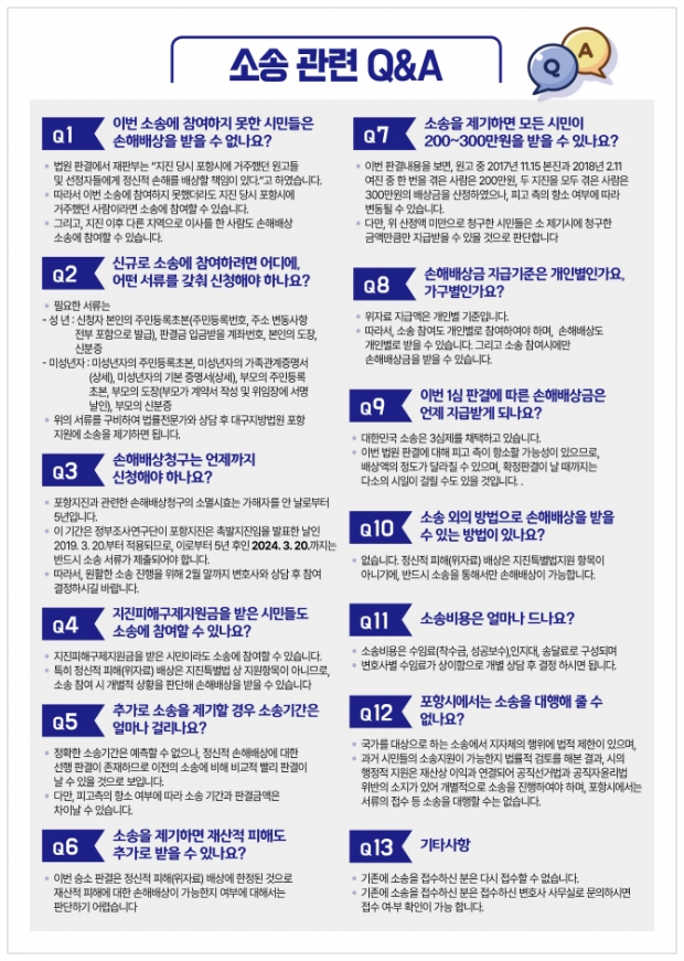 소송 관련 Q&A 홍보자료