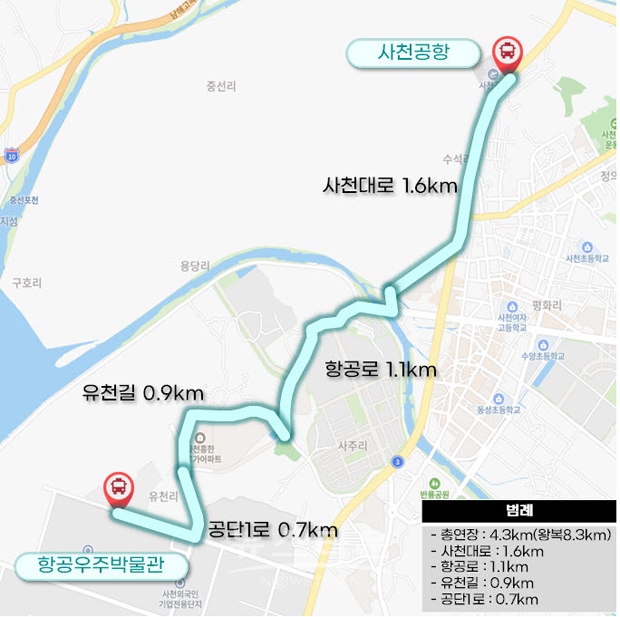 1단계 사천공항~에르가APT~KAI~항공우주박물관 연결 고정노선(연장 4.3km)