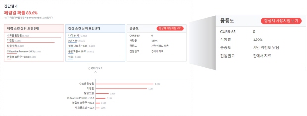 AI 폐렴 진단 소프트웨어 화면