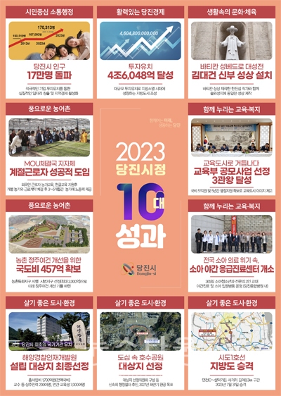 당진을 빛낸 10대 성과
