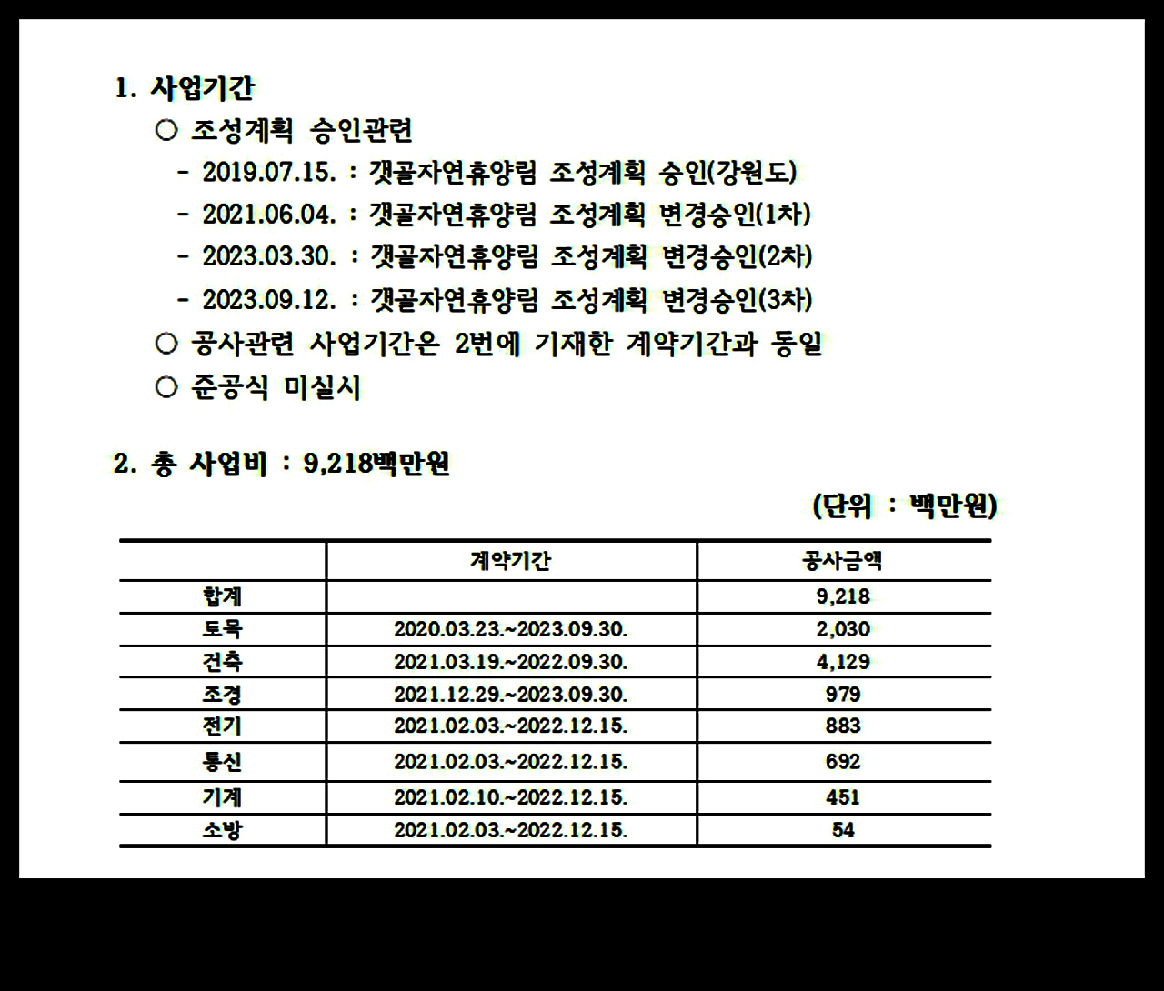 인제 갯골휴양림(자료 : 인제군청)