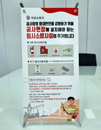 공사현장 화재안전 강화