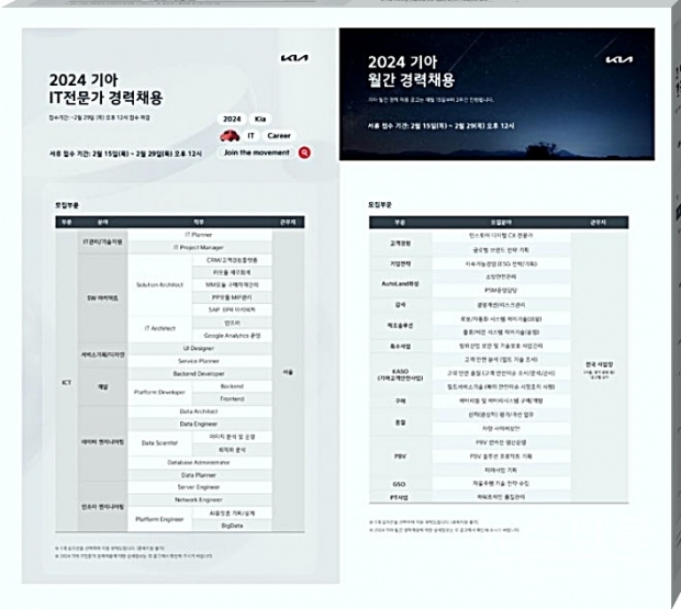 기아차 제공